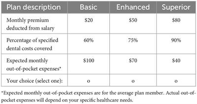 Giving more detailed information about health insurance encourages consumers to choose compromise options